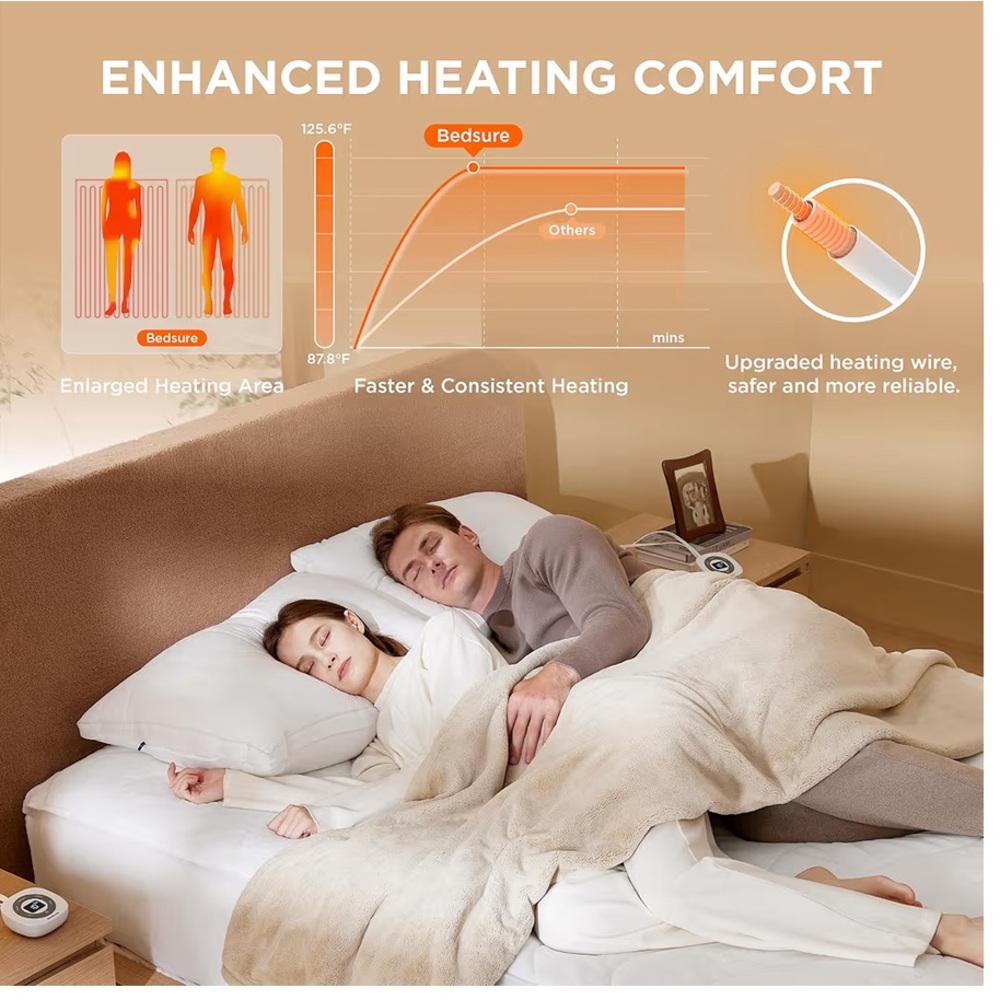 KING SIZE White Coral Fleece Heated Mattress Pad Cover Dual Controller - Picture 15 of 16